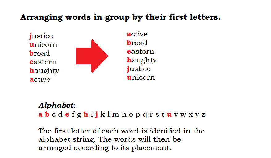 how to arrange words in alphabetical order