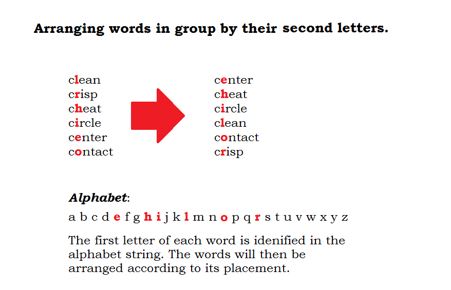 Place In Alphabetical Order Word