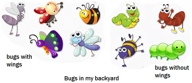 This image has an empty alt attribute; its file name is bugs.png